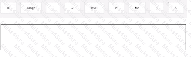 PCEP-30-02 Question 9